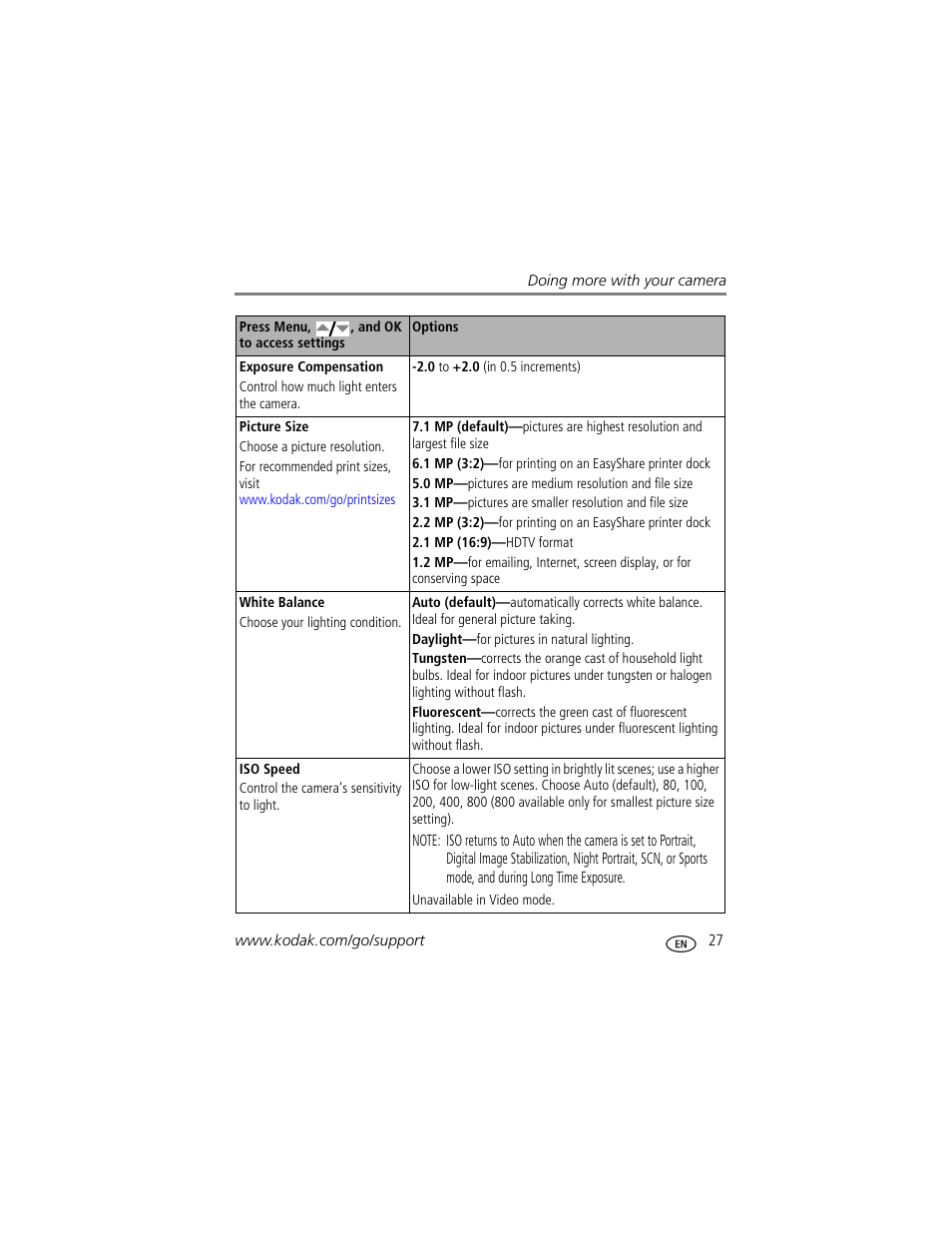 Kodak EASYSHARE C763 User Manual | Page 33 / 63