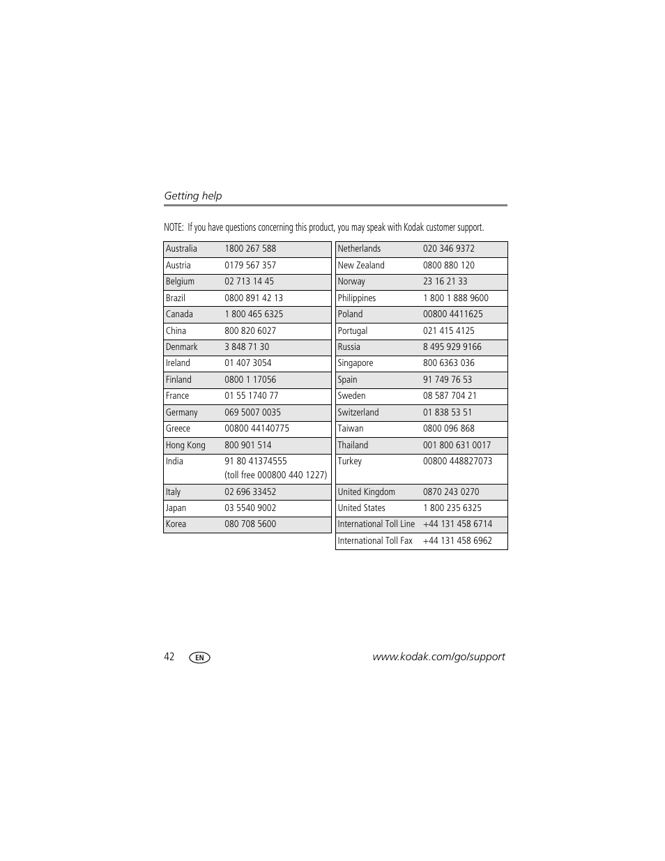 Kodak EASYSHARE C763 User Manual | Page 48 / 63