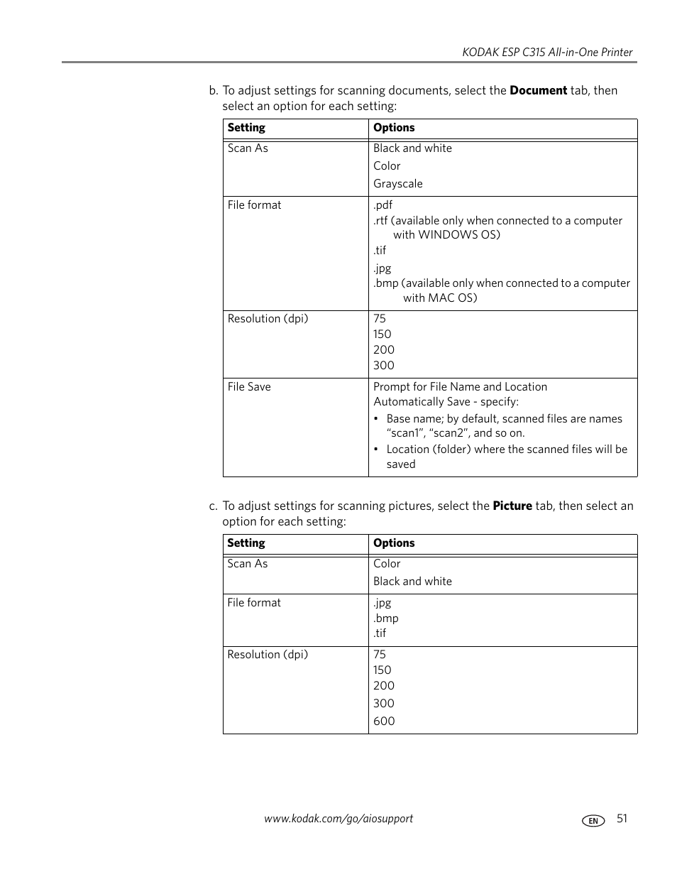 Kodak ESP C315 User Manual | Page 57 / 95