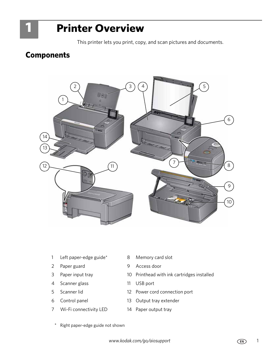 Printer overview, Components, 1 printer overview | Kodak ESP C315 User Manual | Page 7 / 95