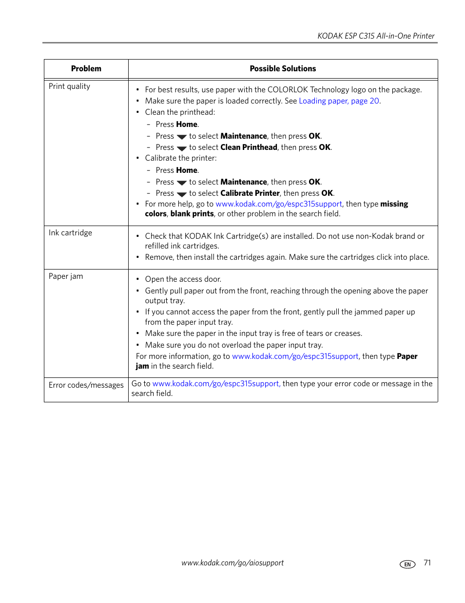 Kodak ESP C315 User Manual | Page 77 / 95