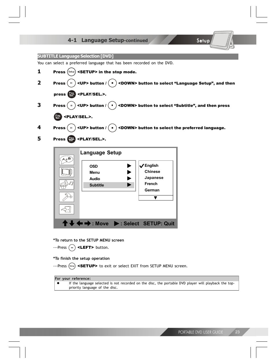 Language setup : move : select setup: quit, 1 language setup | Kodak 82-184-00170 User Manual | Page 23 / 80