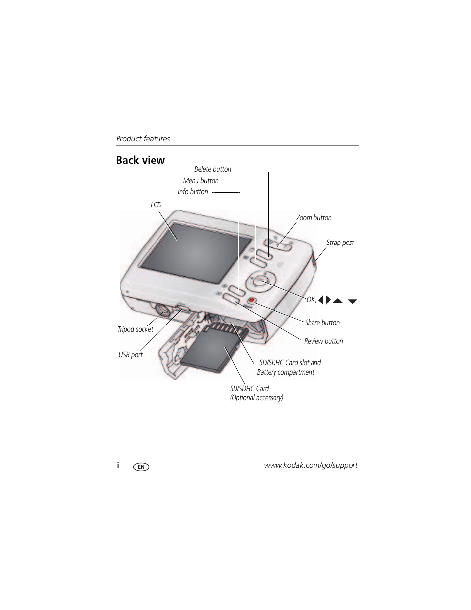 Back view | Kodak EASYSHARE C1505 User Manual | Page 4 / 60