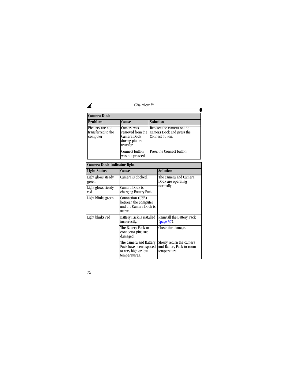 Kodak DX3600 User Manual | Page 80 / 106