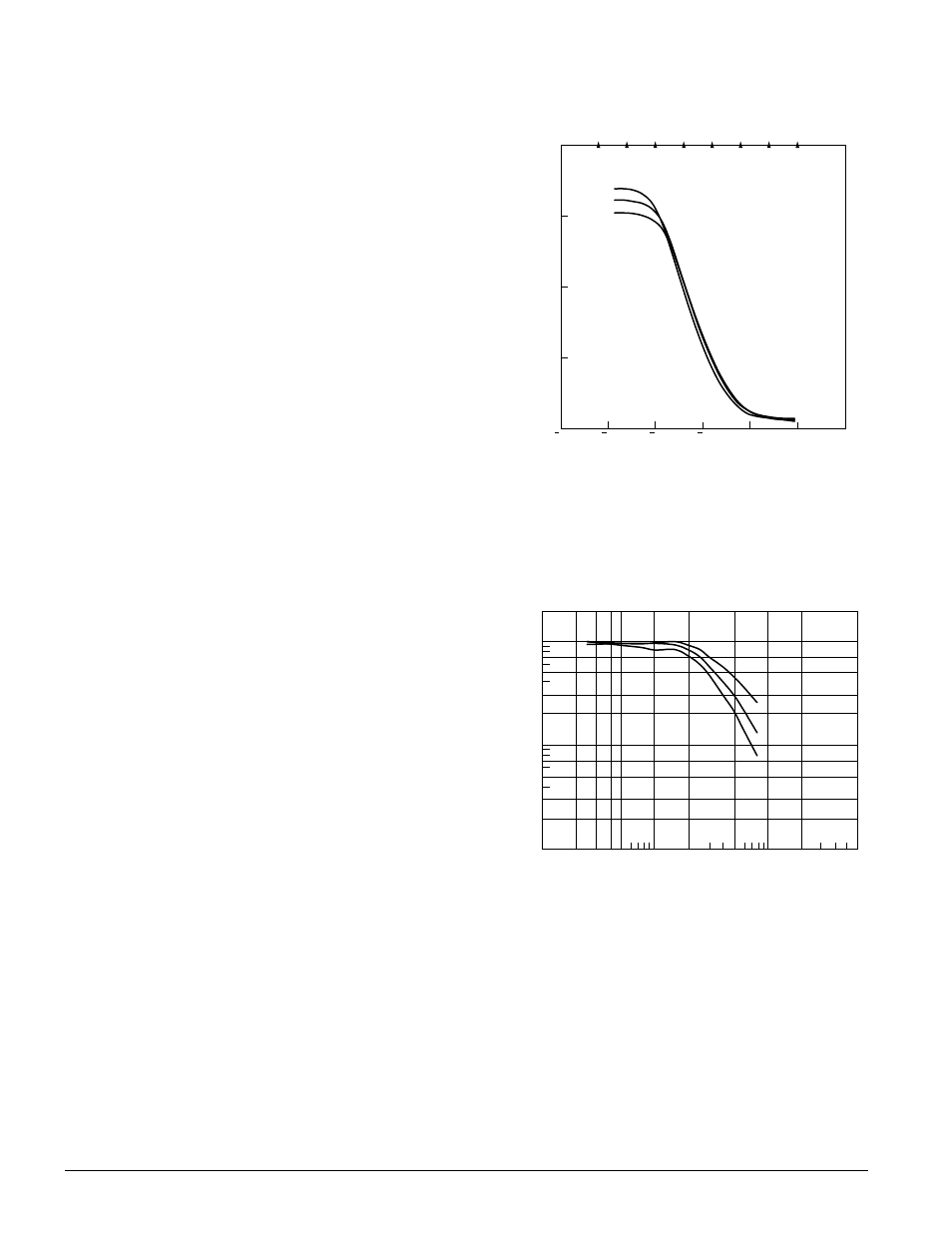 Rms granularity, Sensitometric curves, Modulation-transfer function curves | Reciprocity characteristics, Processing, Identification, Film-to-video transfers, Image structure, Curves | Kodak EKTACHROME 7280 User Manual | Page 2 / 6