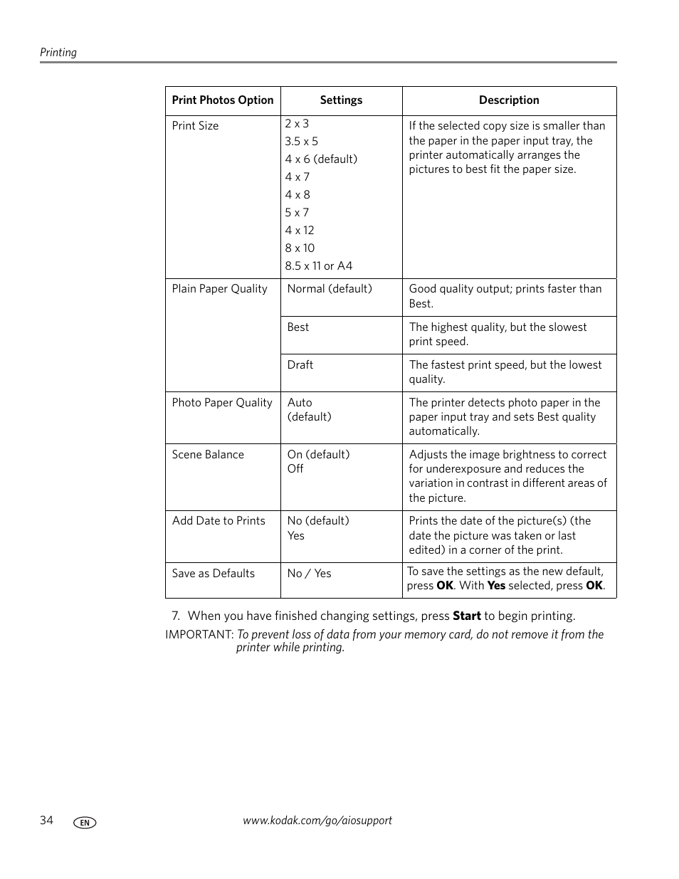 Kodak HERO 3.1 User Manual | Page 40 / 100