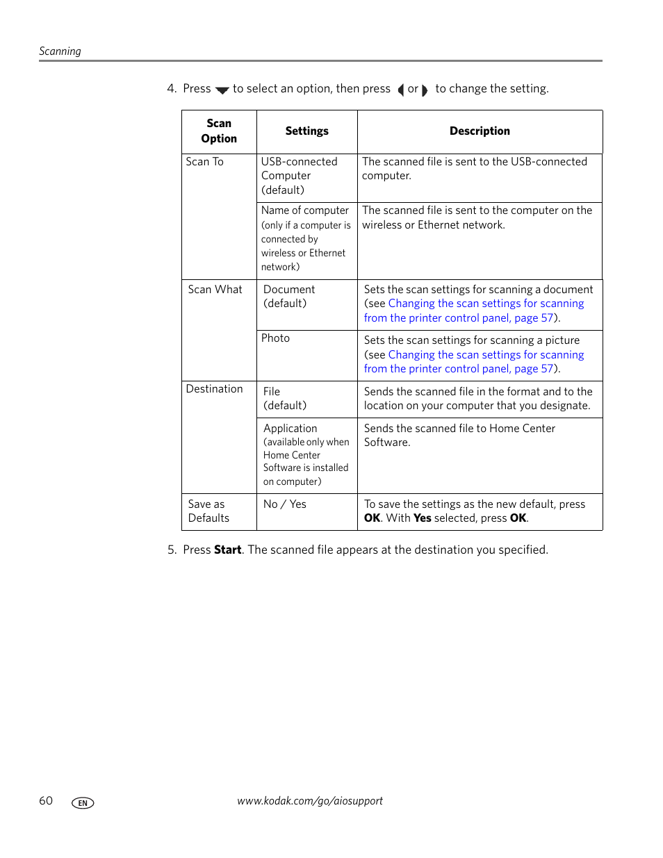 Kodak HERO 3.1 User Manual | Page 66 / 100