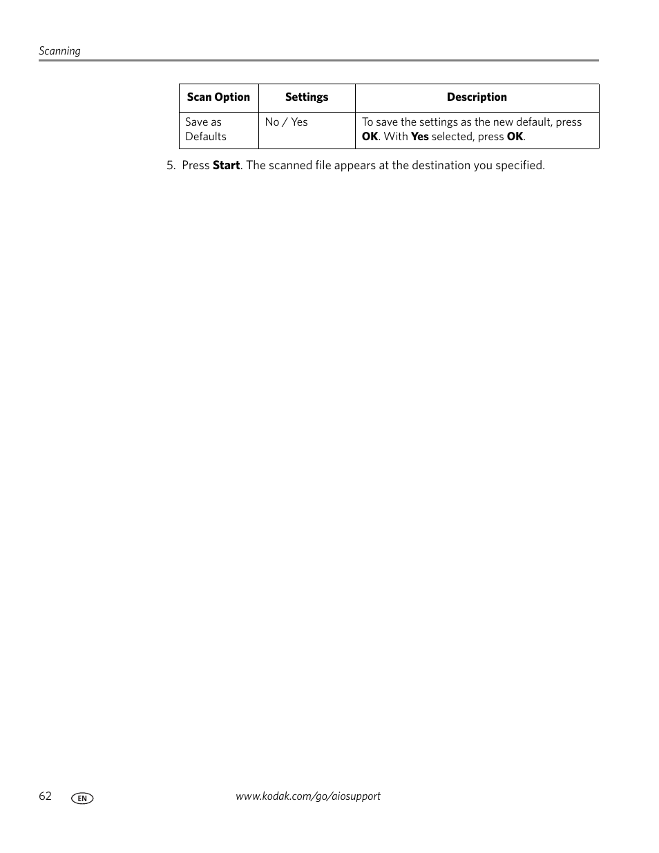 Kodak HERO 3.1 User Manual | Page 68 / 100