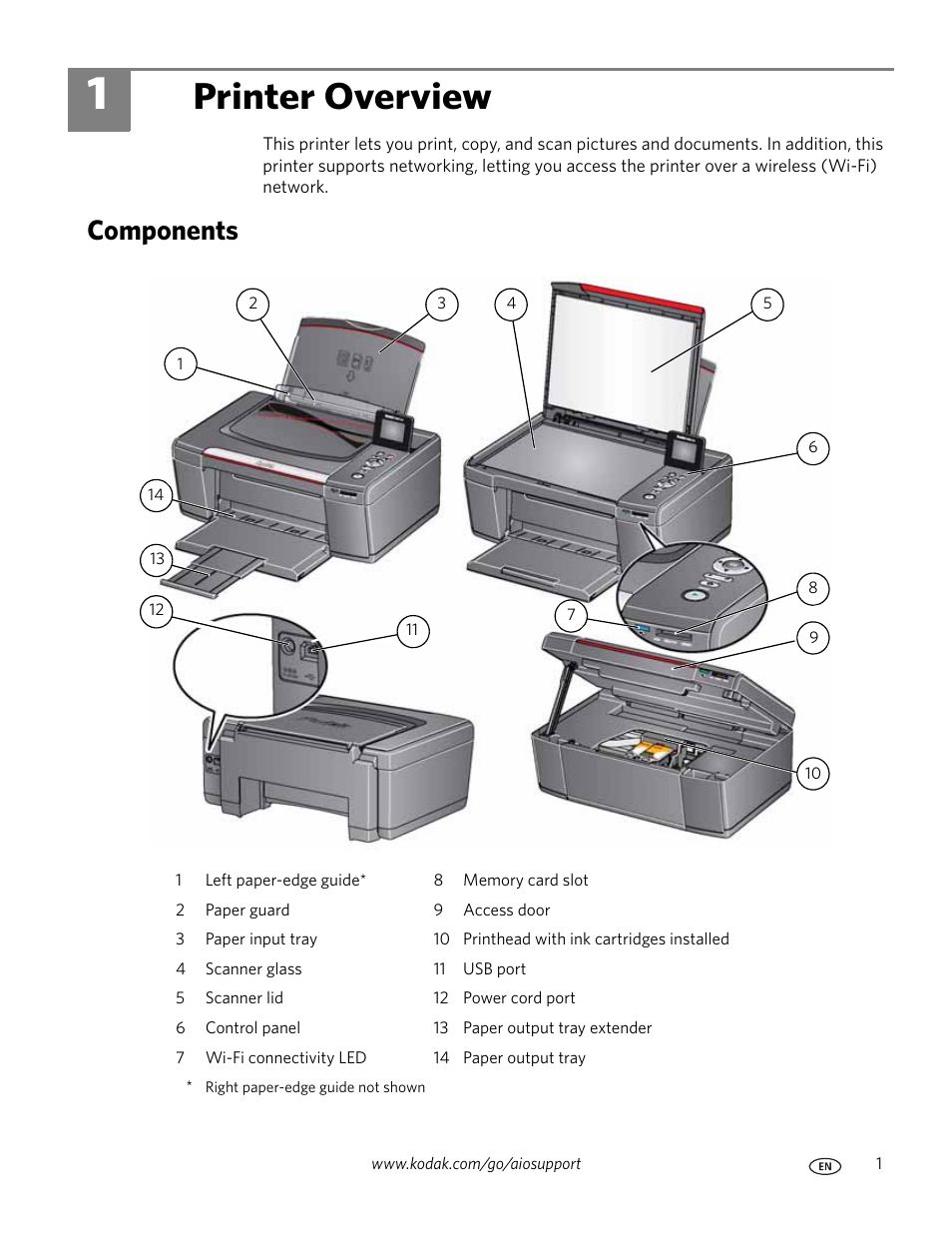 Printer overview, Components, 1 printer overview | Kodak HERO 3.1 User Manual | Page 7 / 100