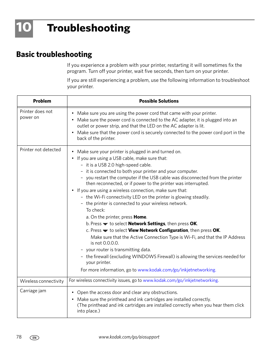 Troubleshooting, Basic troubleshooting, 10 troubleshooting | Kodak HERO 3.1 User Manual | Page 84 / 100