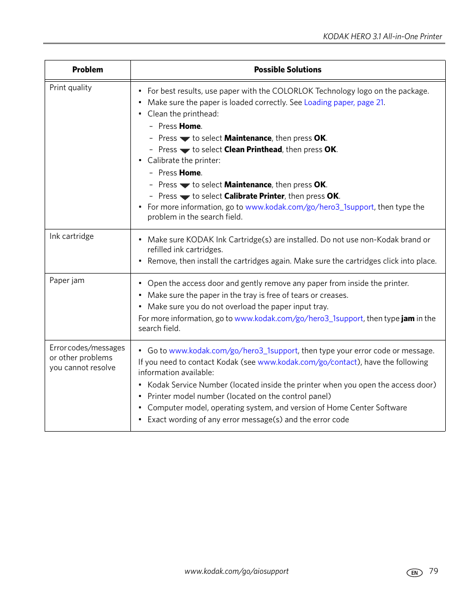 Kodak HERO 3.1 User Manual | Page 85 / 100