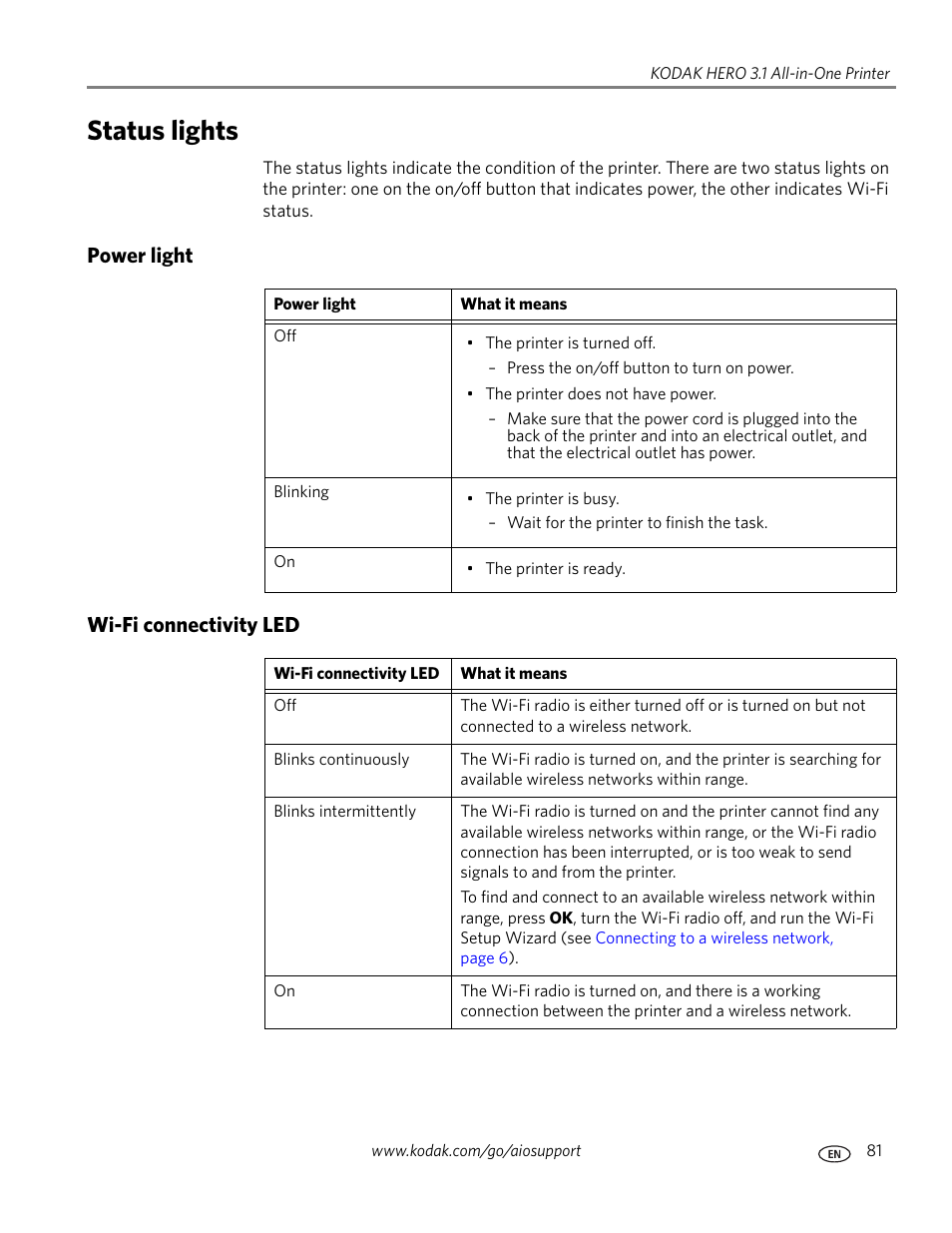 Status lights, Power light, Wi-fi connectivity led | Power light wi-fi connectivity led | Kodak HERO 3.1 User Manual | Page 87 / 100