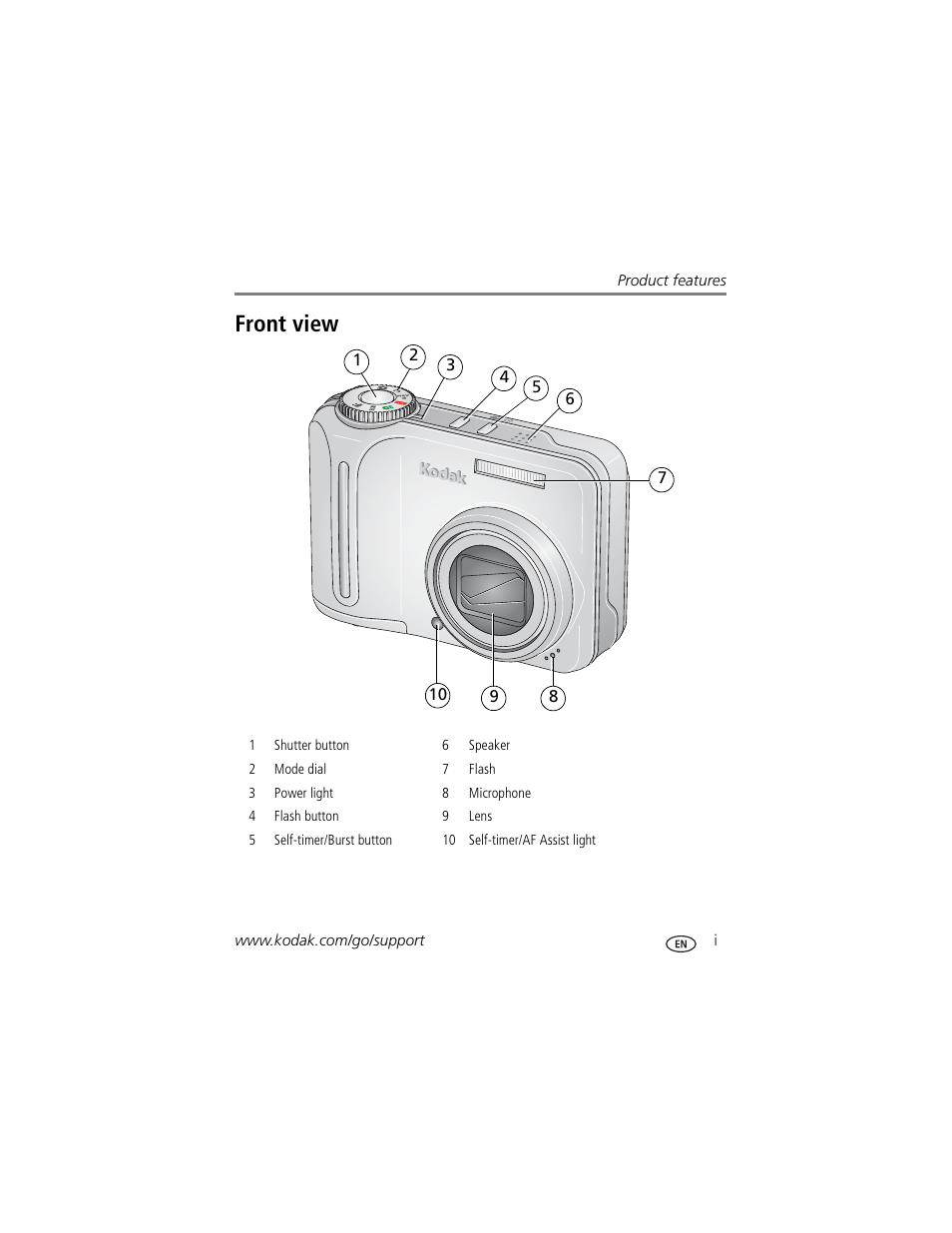 Product features, Front view | Kodak C875 User Manual | Page 3 / 84