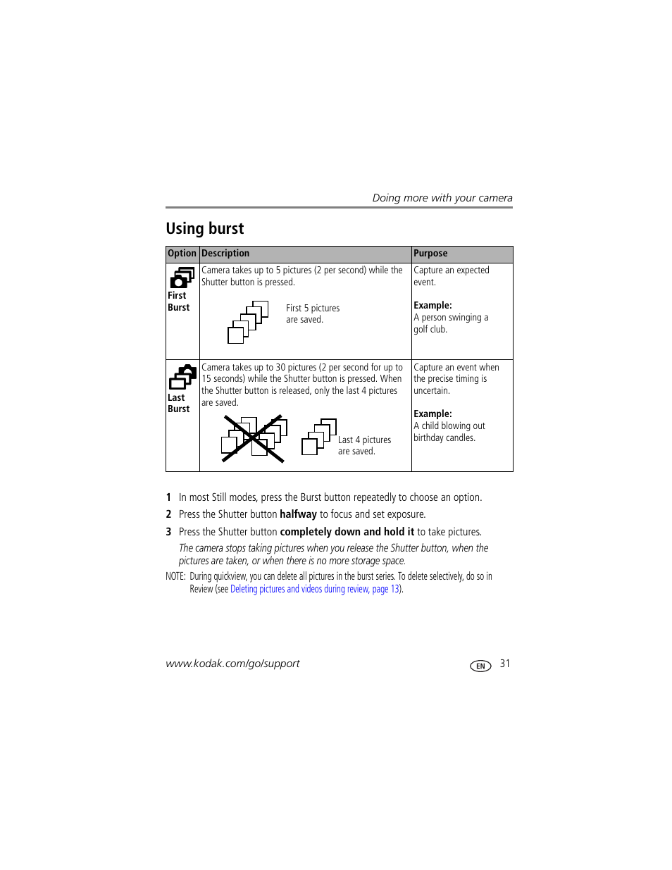 Using burst | Kodak C875 User Manual | Page 37 / 84