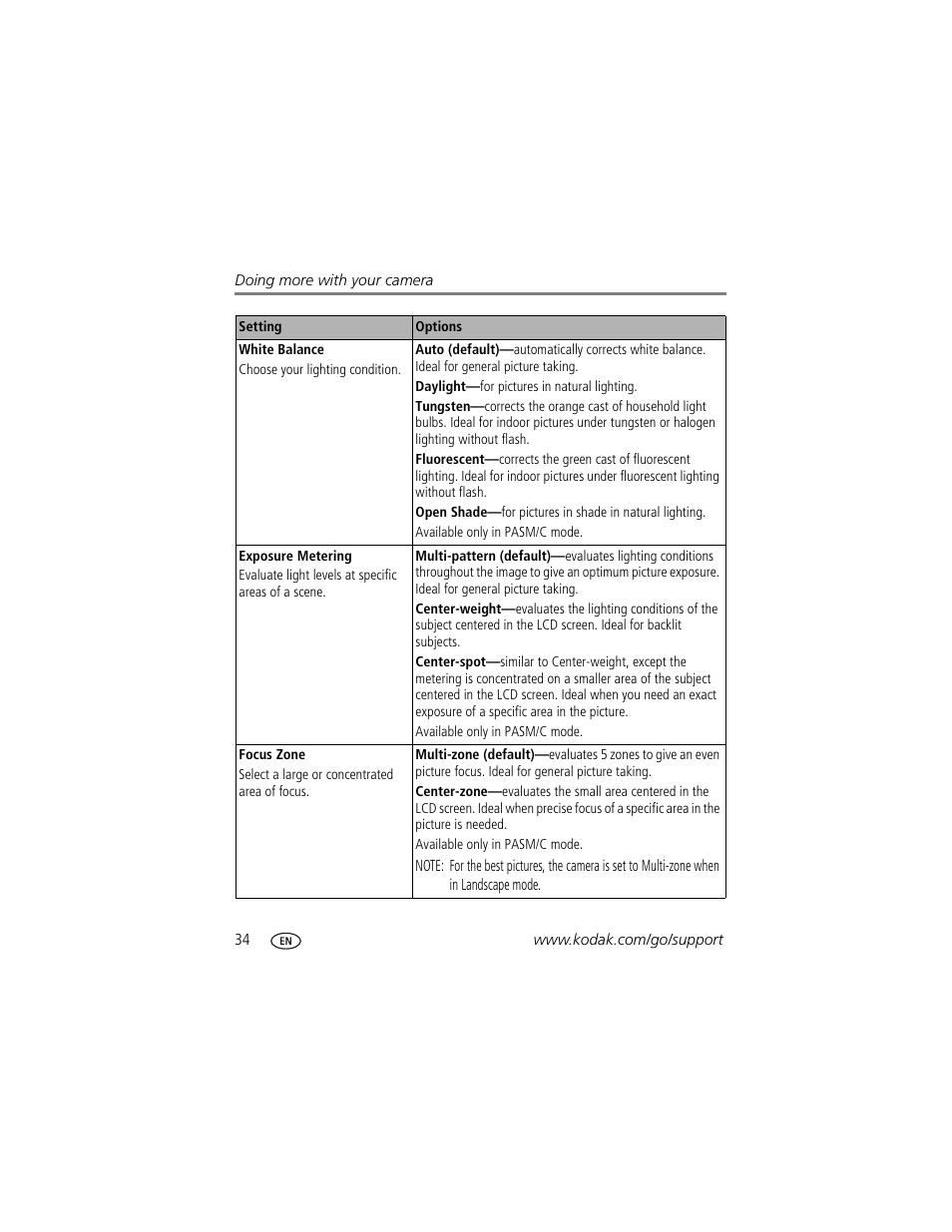 Kodak C875 User Manual | Page 40 / 84