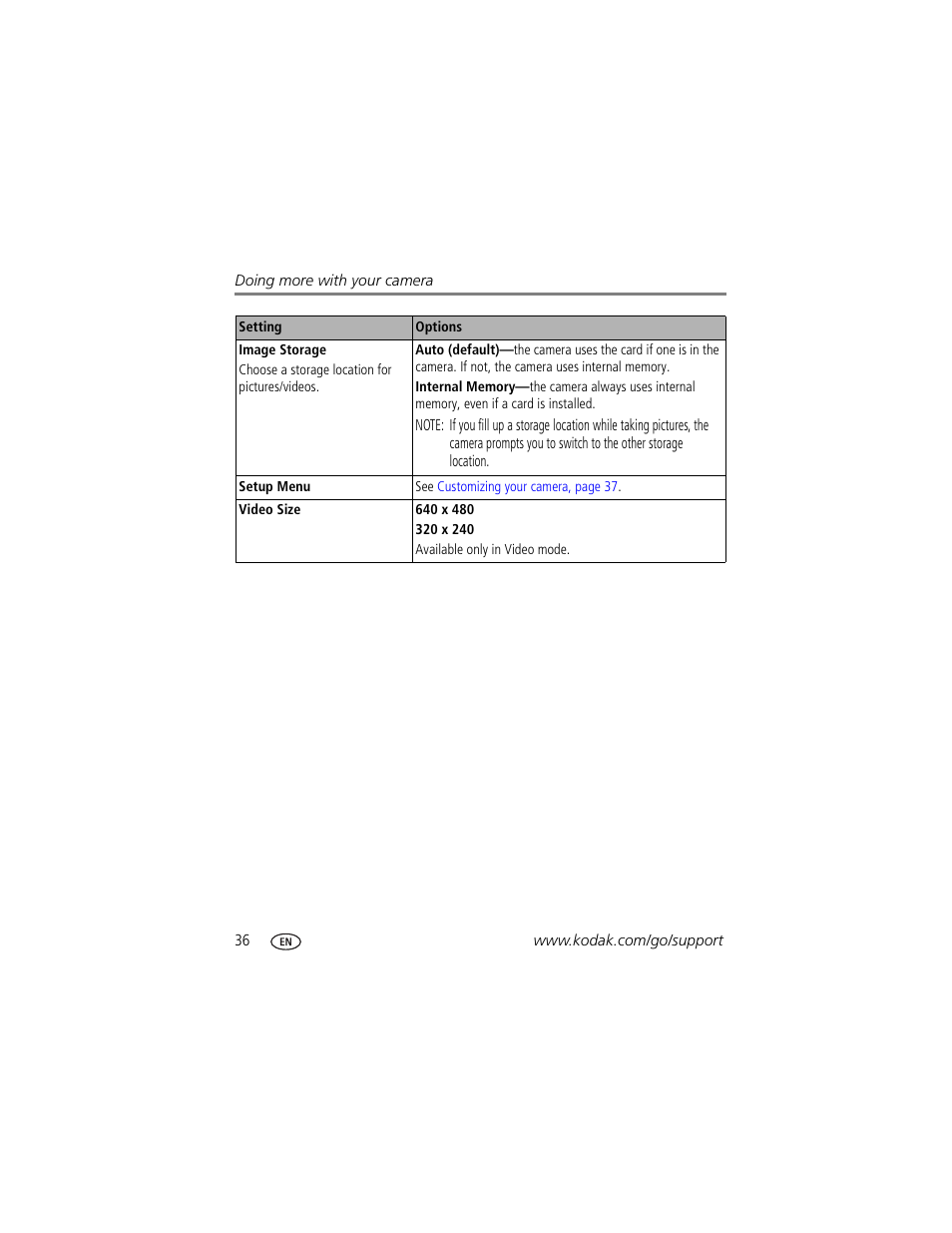 Kodak C875 User Manual | Page 42 / 84