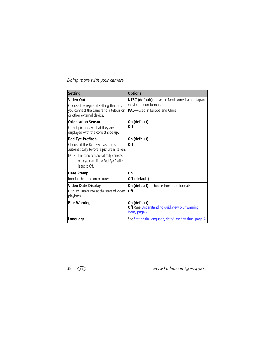 Kodak C875 User Manual | Page 44 / 84