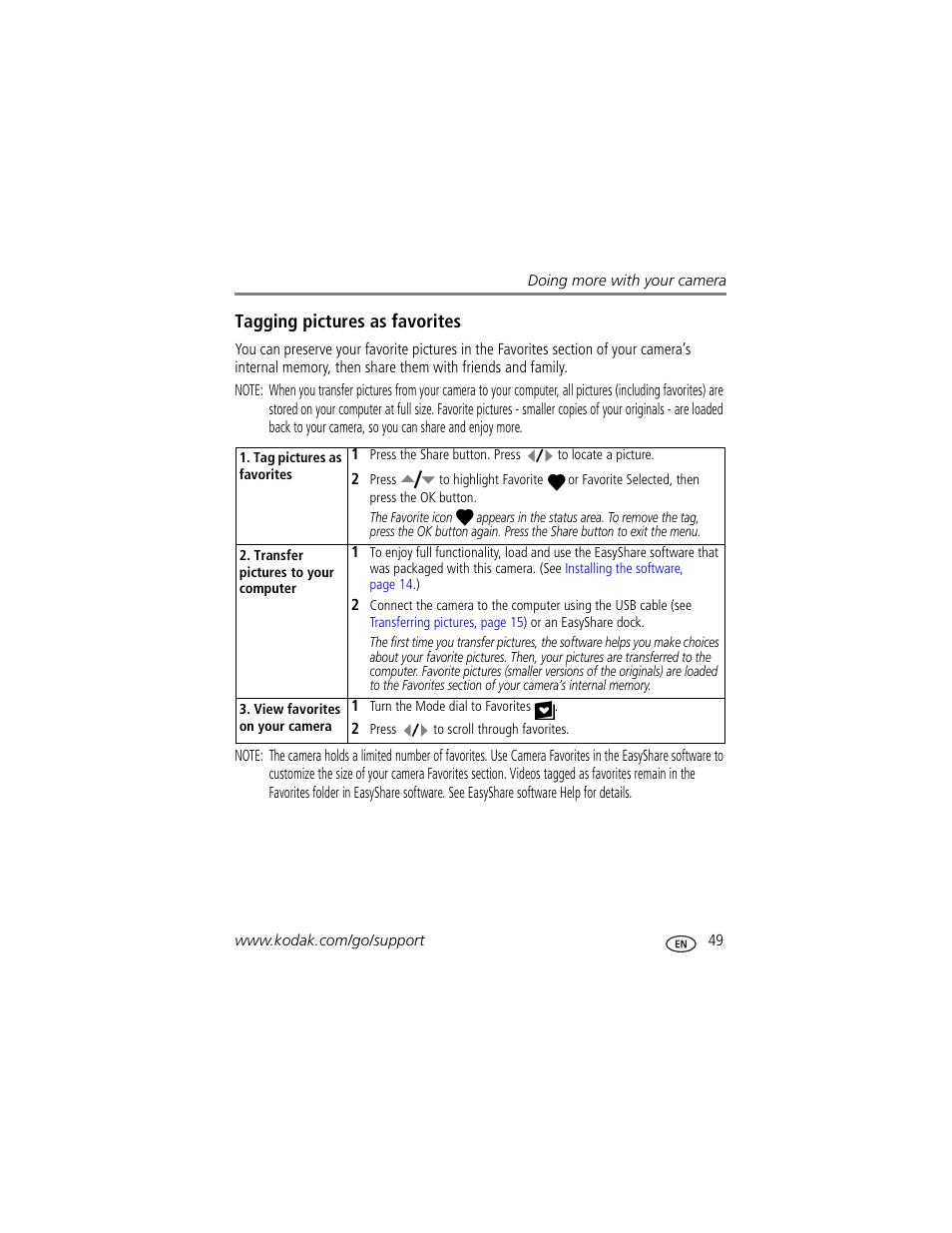Tagging pictures as favorites | Kodak C875 User Manual | Page 55 / 84