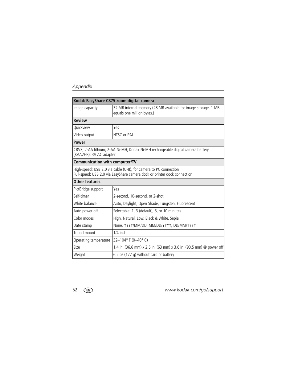 Kodak C875 User Manual | Page 68 / 84