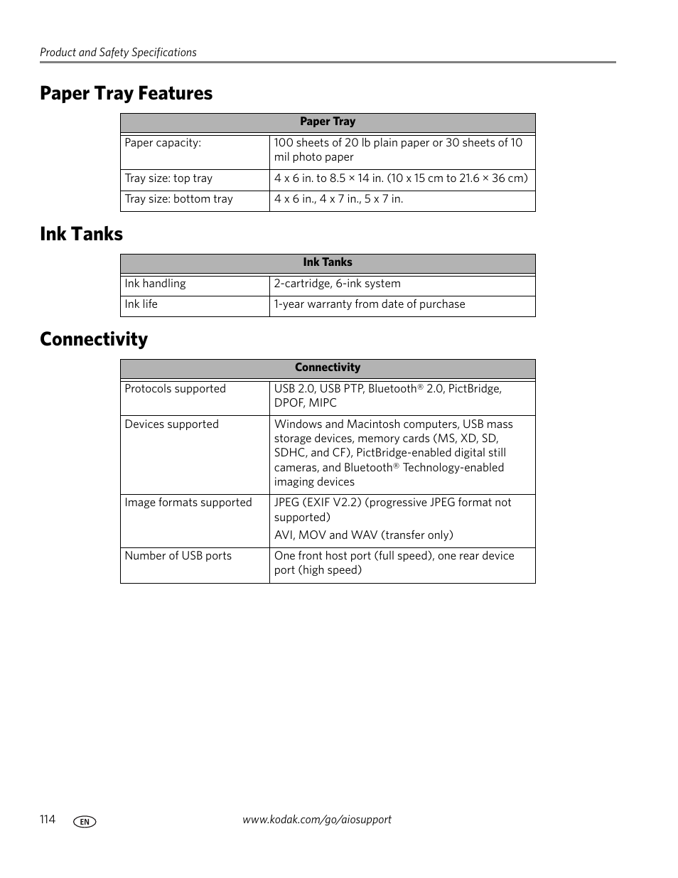 Paper tray features, Ink tanks, Connectivity | Paper tray features ink tanks connectivity | Kodak ESP 9 User Manual | Page 122 / 143