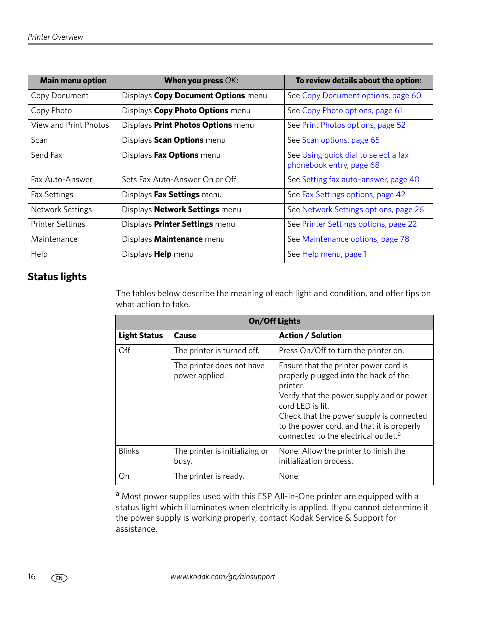 Status lights | Kodak ESP 9 User Manual | Page 24 / 143