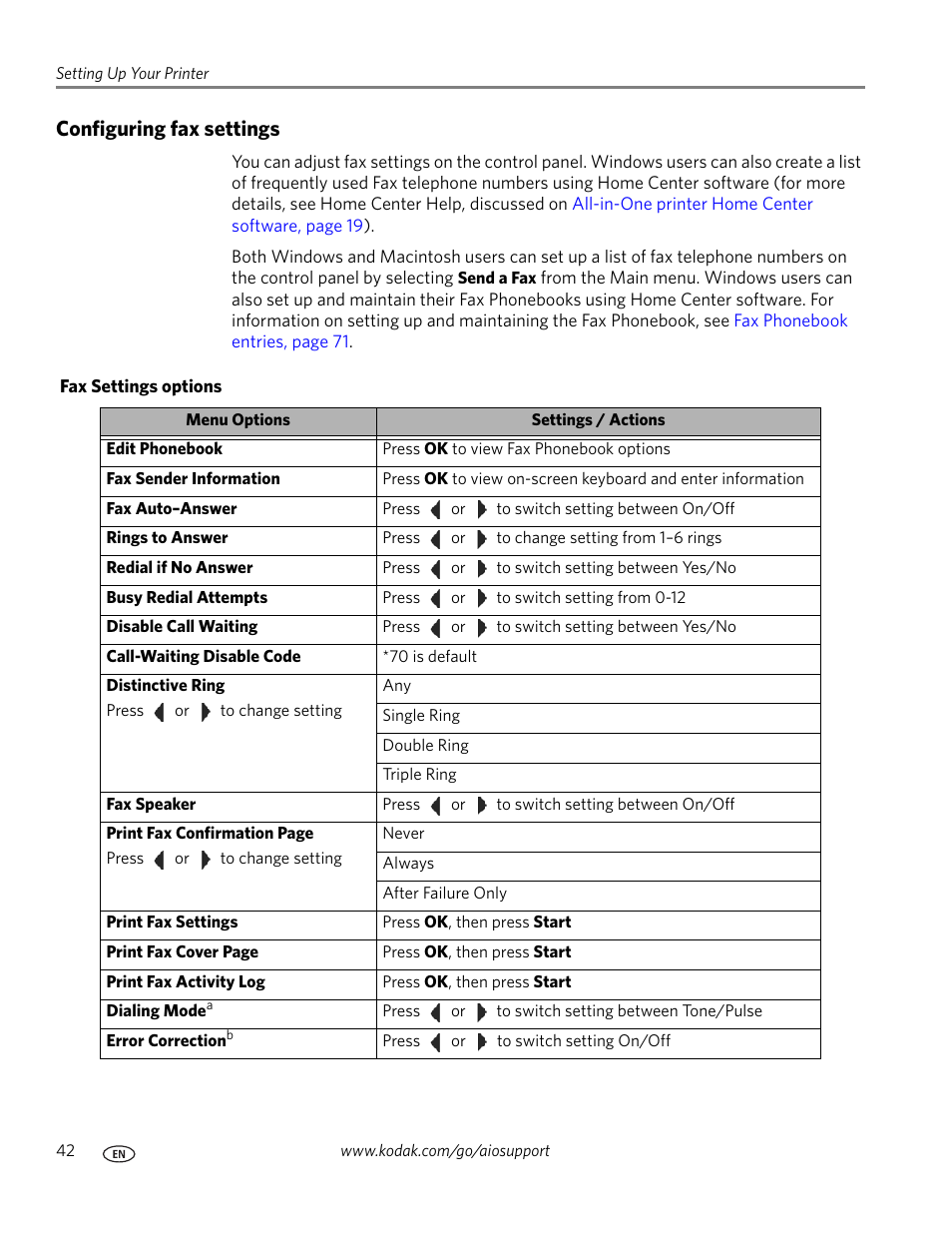 Configuring fax settings, Fax settings options, On, see | Kodak ESP 9 User Manual | Page 50 / 143