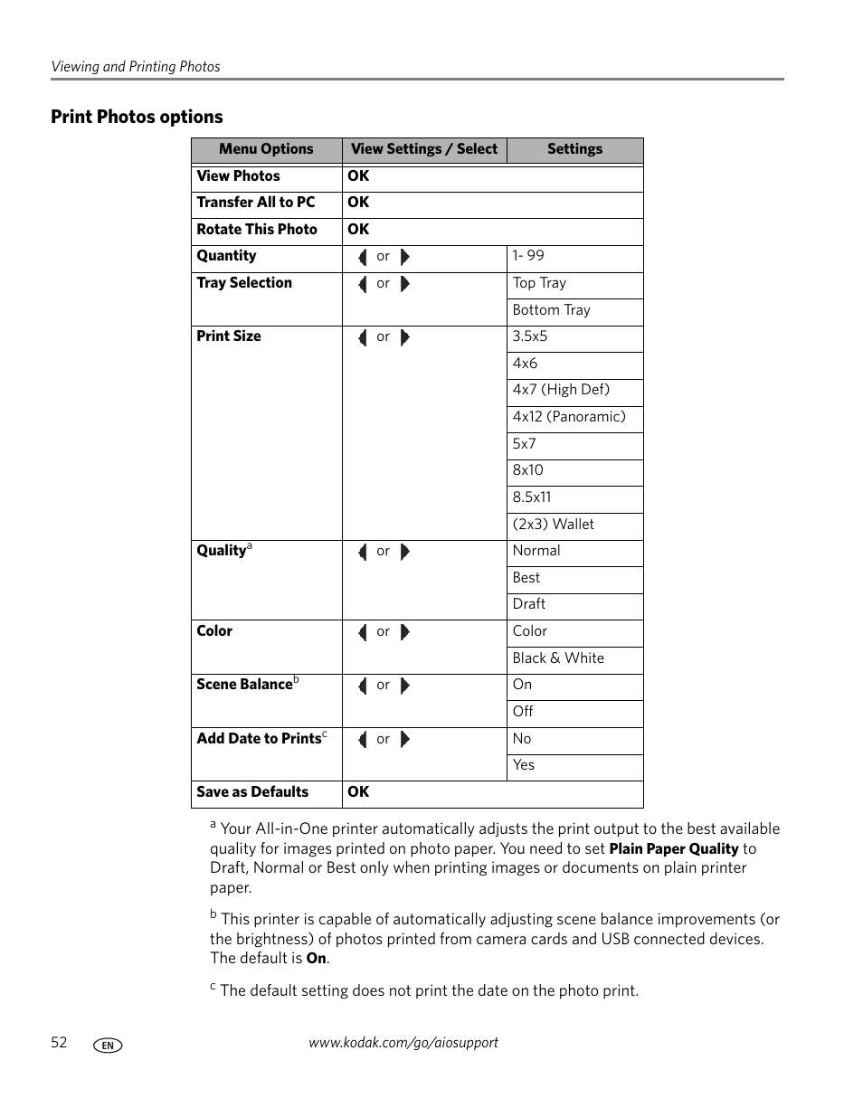 Print photos options | Kodak ESP 9 User Manual | Page 60 / 143