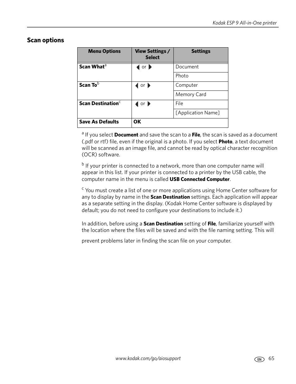 Scan options | Kodak ESP 9 User Manual | Page 73 / 143