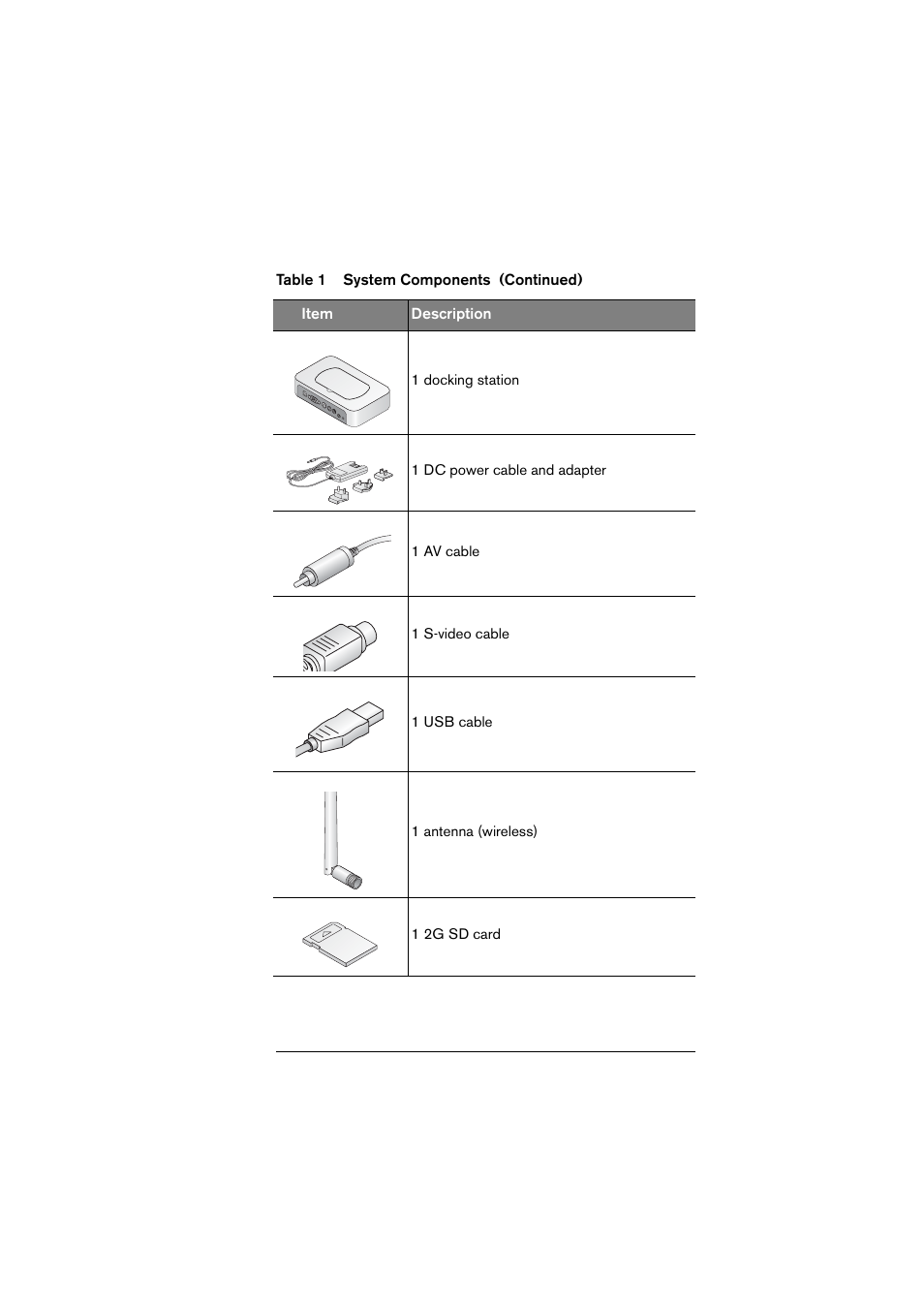 Kodak 1500 User Manual | Page 17 / 60