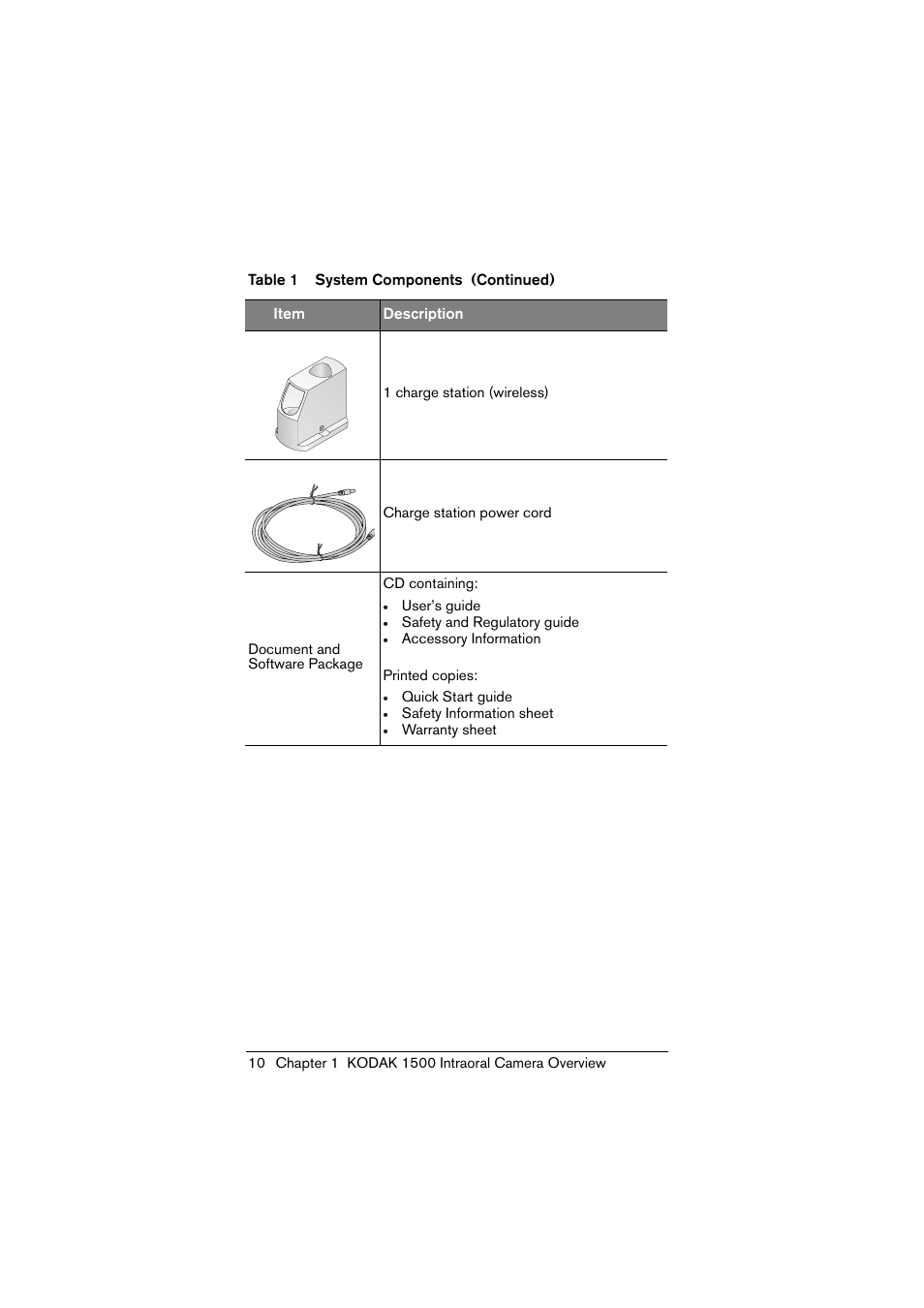 Kodak 1500 User Manual | Page 18 / 60
