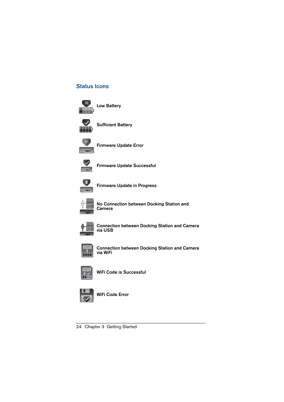 Status icons | Kodak 1500 User Manual | Page 32 / 60