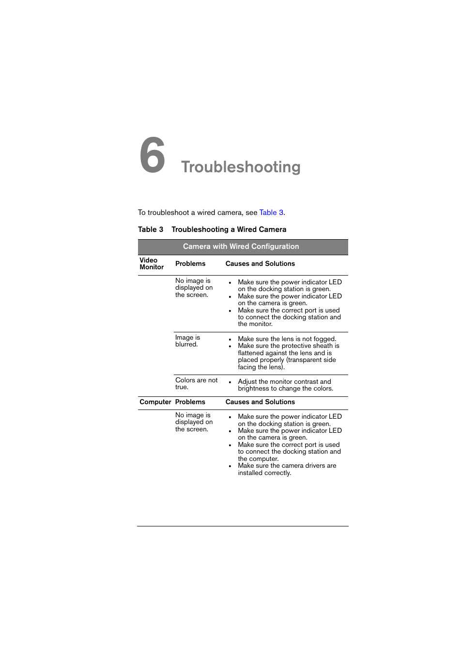 6 troubleshooting, Chapter 6, Troubleshooting | Kodak 1500 User Manual | Page 53 / 60