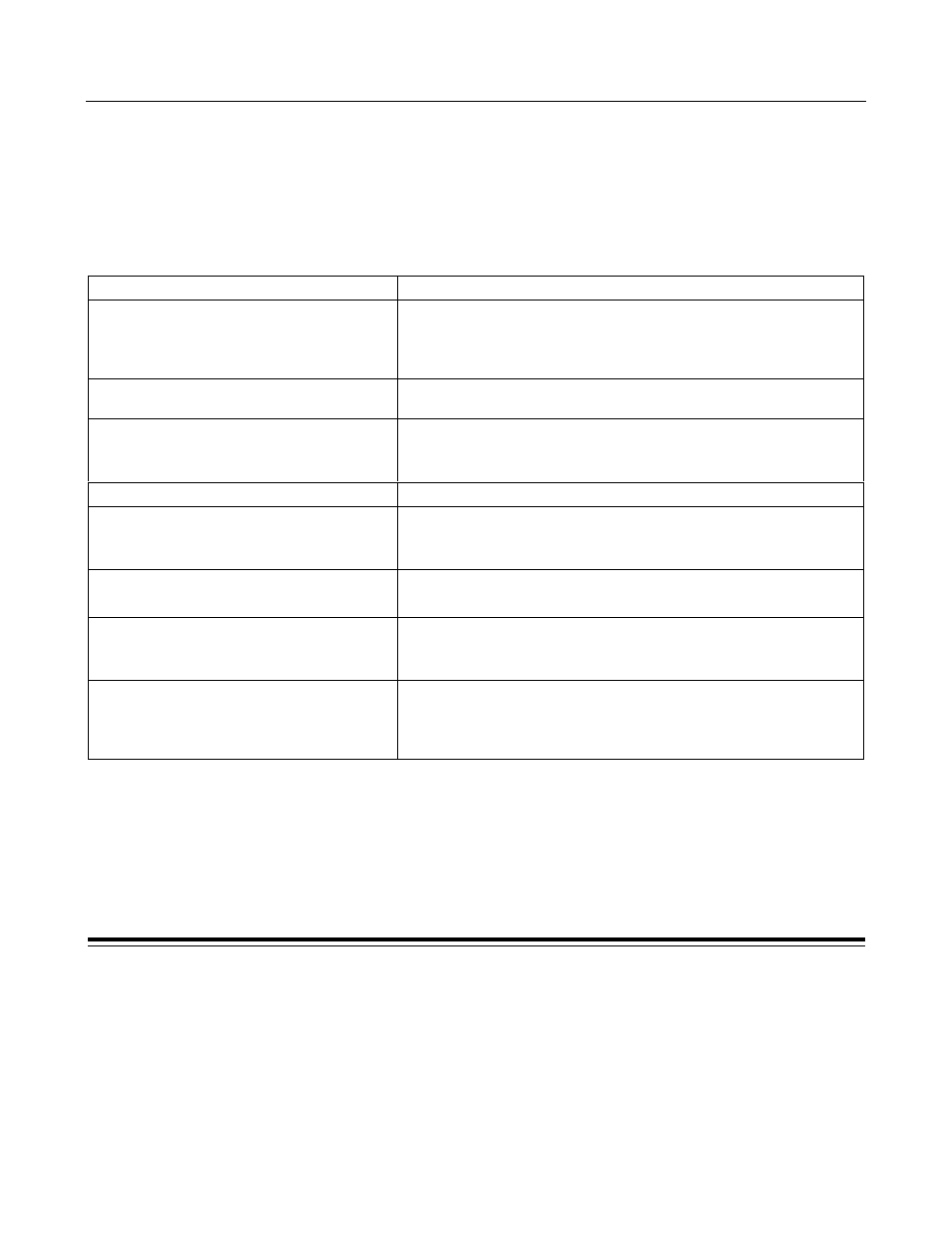 Troubleshooting | Kodak i50 User Manual | Page 35 / 39