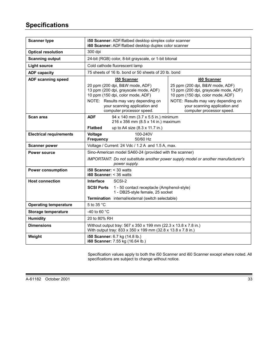 Specifications | Kodak i50 User Manual | Page 38 / 39