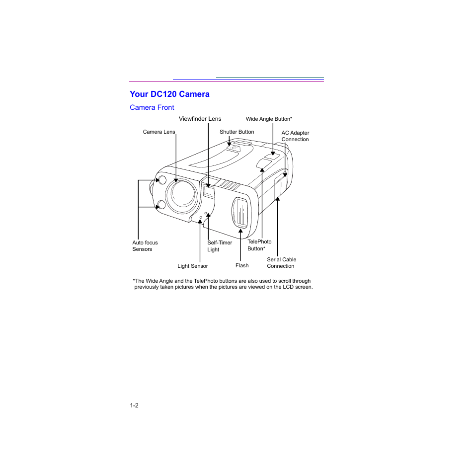 Your dc120 camera, Your dc120 camera -2 | Kodak Digital Science DC120 User Manual | Page 8 / 117