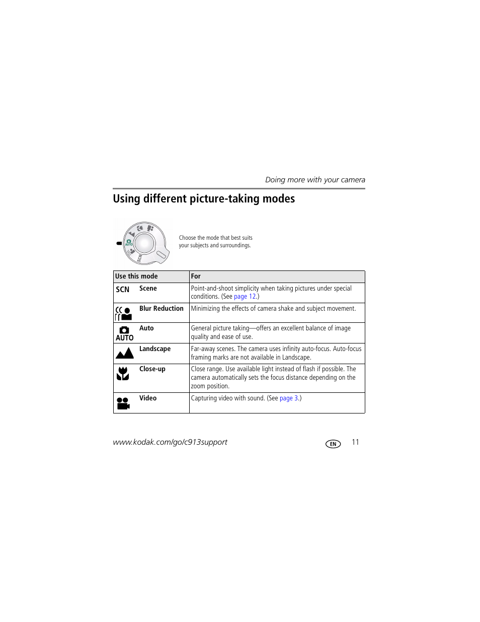 Using different picture-taking modes | Kodak Play Touch 1 User Manual | Page 11 / 27