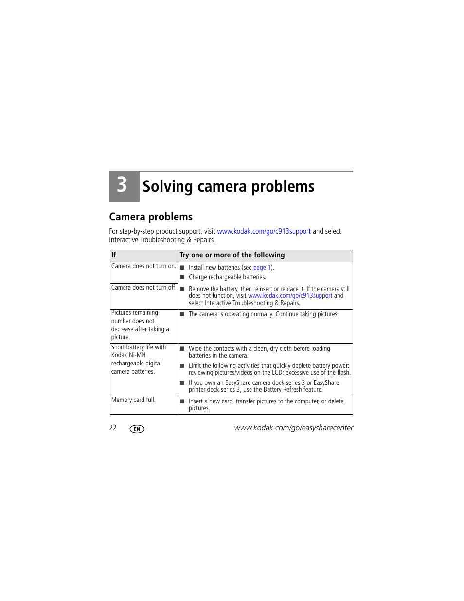 Solving camera problems, Camera problems | Kodak Play Touch 1 User Manual | Page 22 / 27