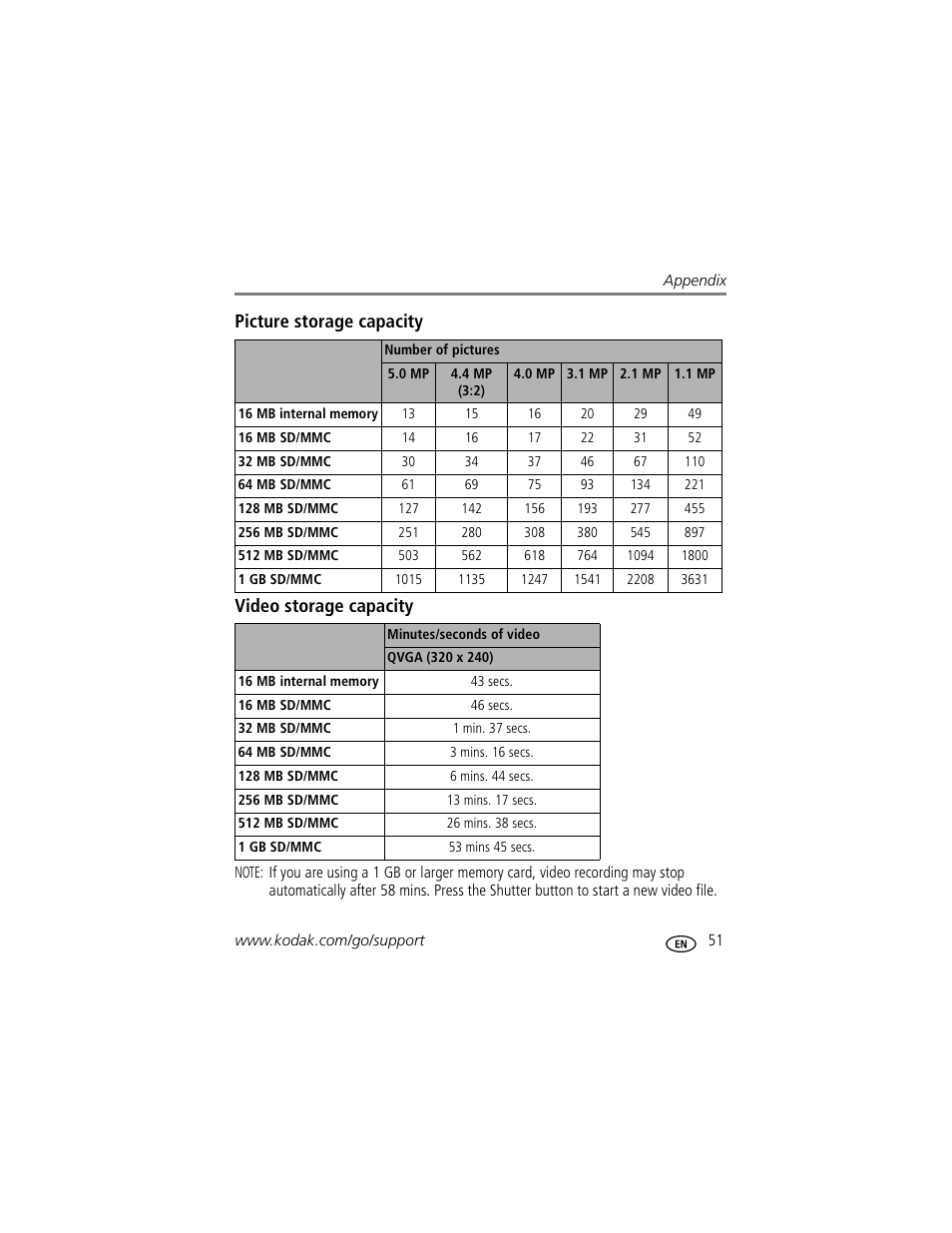 Picture storage capacity, Video storage capacity, Picture storage capacity video storage capacity | Kodak C530 User Manual | Page 57 / 71