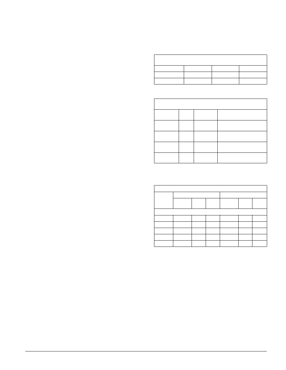 Processing, Chemicals, Replenishment rates | Processing sequence, Sensitometric data | Kodak 2403 User Manual | Page 3 / 8