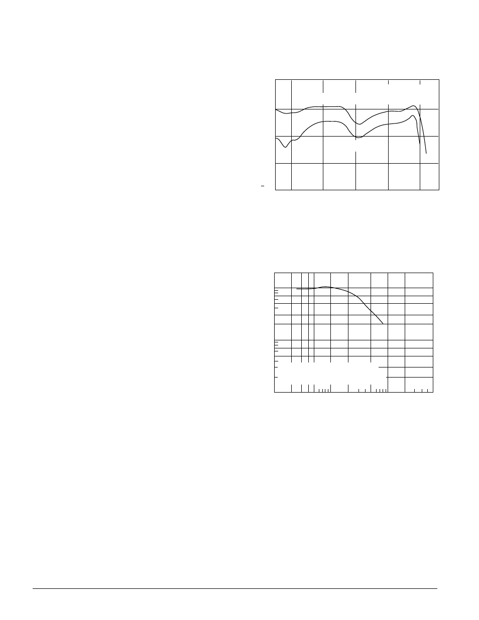 Size data and ordering information, Curves | Kodak 2403 User Manual | Page 6 / 8