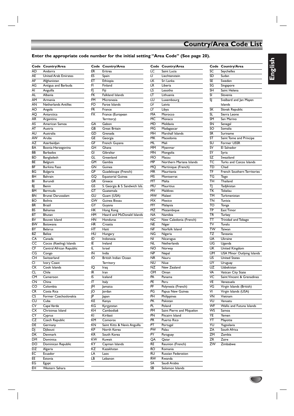 English, Country/area code list | Kodak DVD755VR/05 User Manual | Page 37 / 39