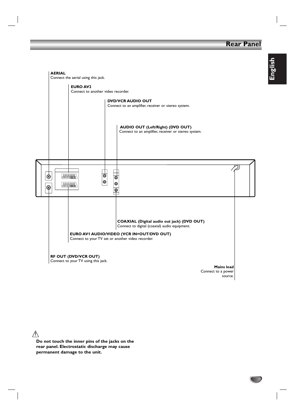 English, Rear panel | Kodak DVD755VR/05 User Manual | Page 9 / 39