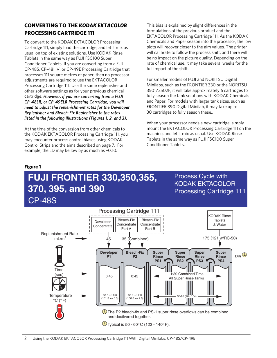 Cp-48s, Processing cartridge 111, Figure 1 | Kodak CP-48S User Manual | Page 2 / 12