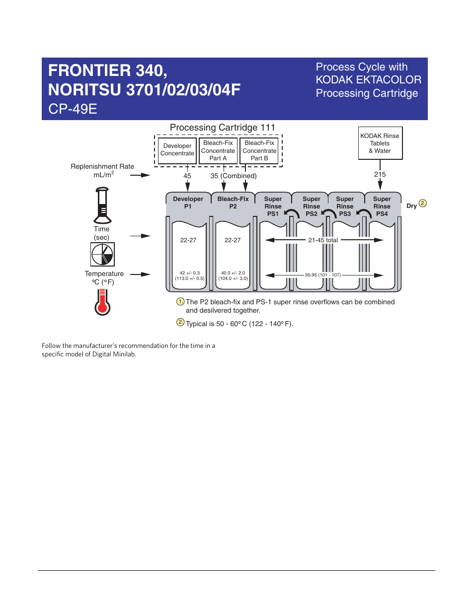 Cp-49e, Processing cartridge 111 | Kodak CP-48S User Manual | Page 3 / 12