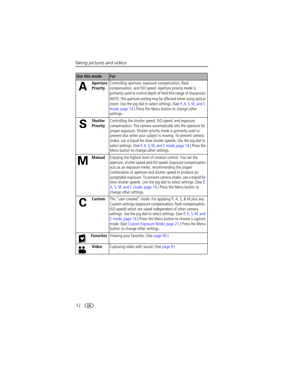 Kodak DX7630 User Manual | Page 18 / 67