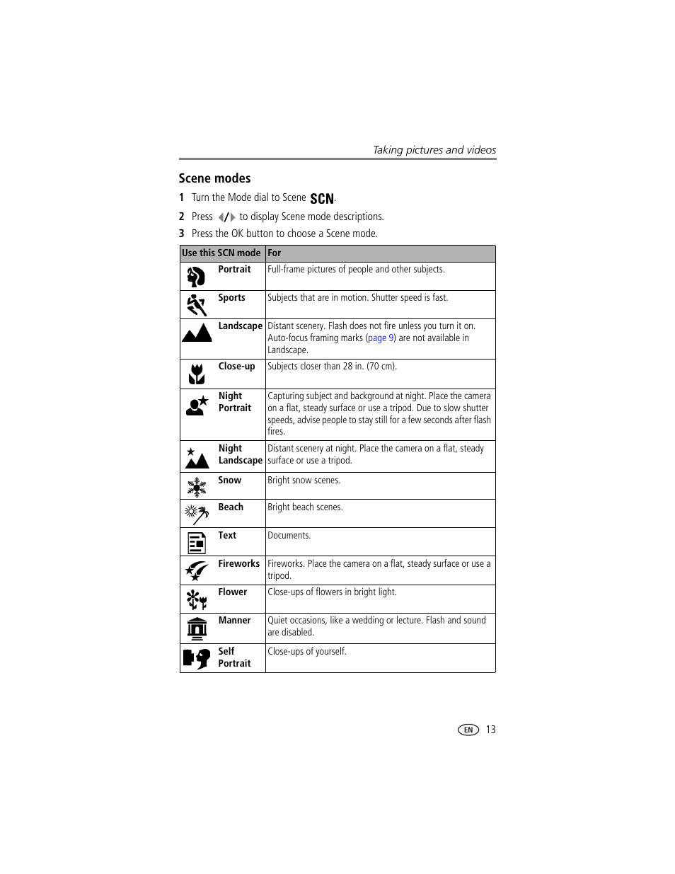 Scene modes, Ns. (see | Kodak DX7630 User Manual | Page 19 / 67