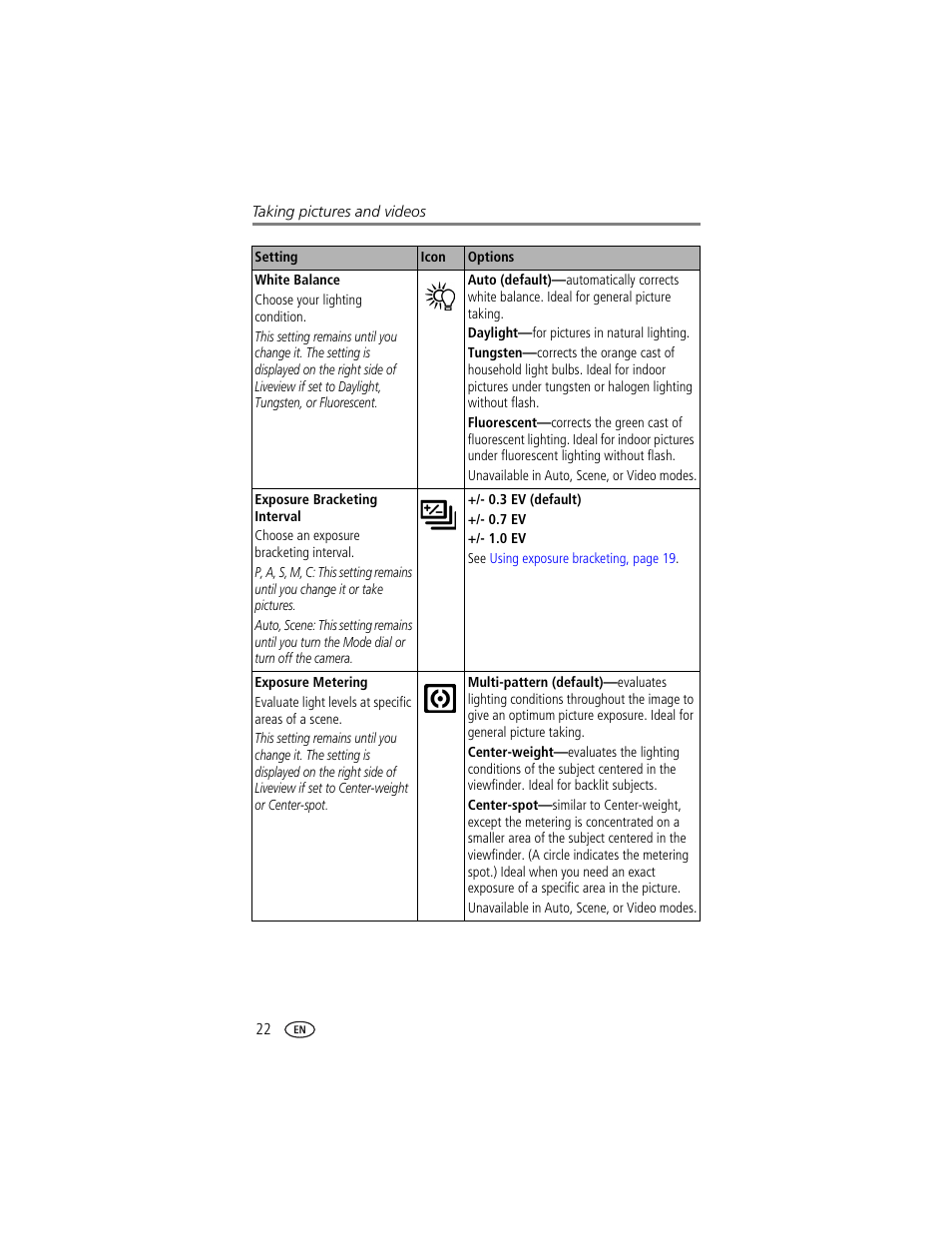 Kodak DX7630 User Manual | Page 28 / 67