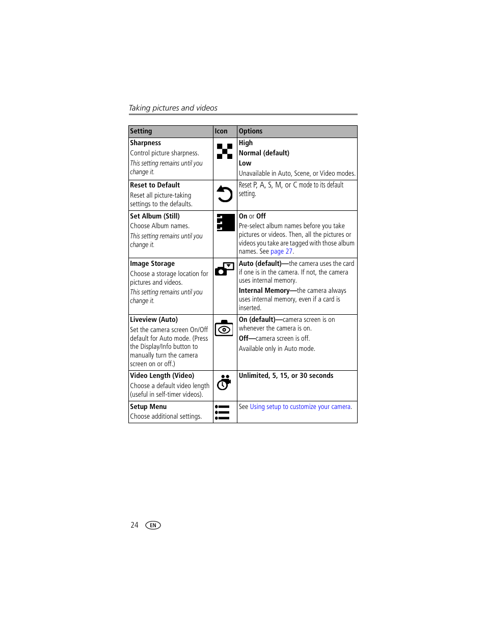 Kodak DX7630 User Manual | Page 30 / 67