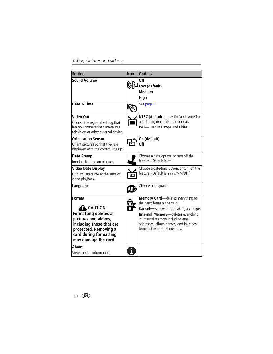 Kodak DX7630 User Manual | Page 32 / 67