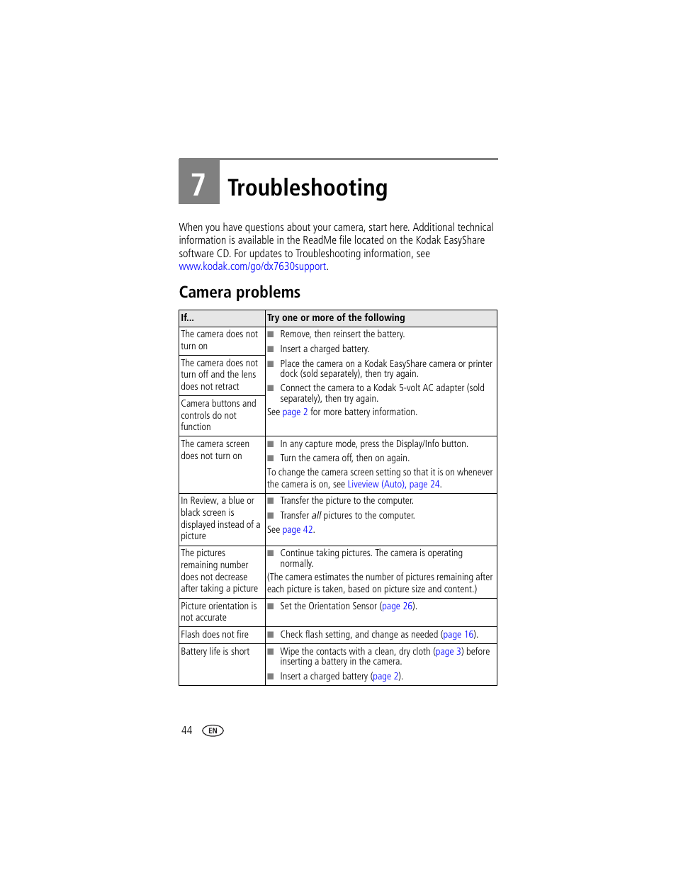 Troubleshooting, Camera problems, 7 troubleshooting | Kodak DX7630 User Manual | Page 50 / 67